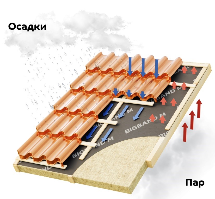 Кракен сайт ссылка тор браузере